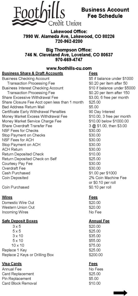 FCU Business Account Fee Notice June 2019_Page_1