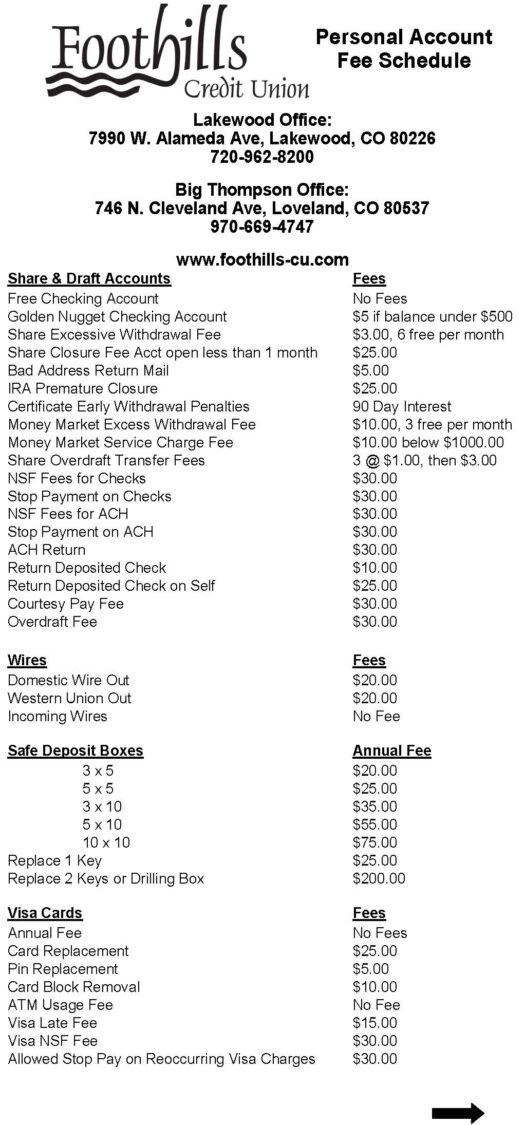 FCU Personal Account Fee Notice June 2019_Page_1