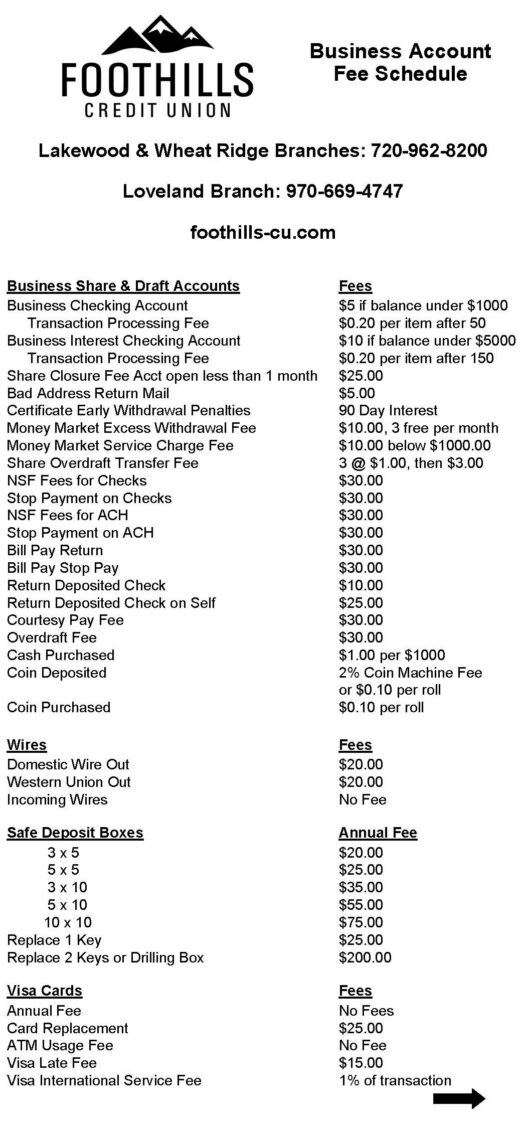 FCU Business Account Fee Notice_May 2025 1
